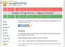 Hungarian through pictures