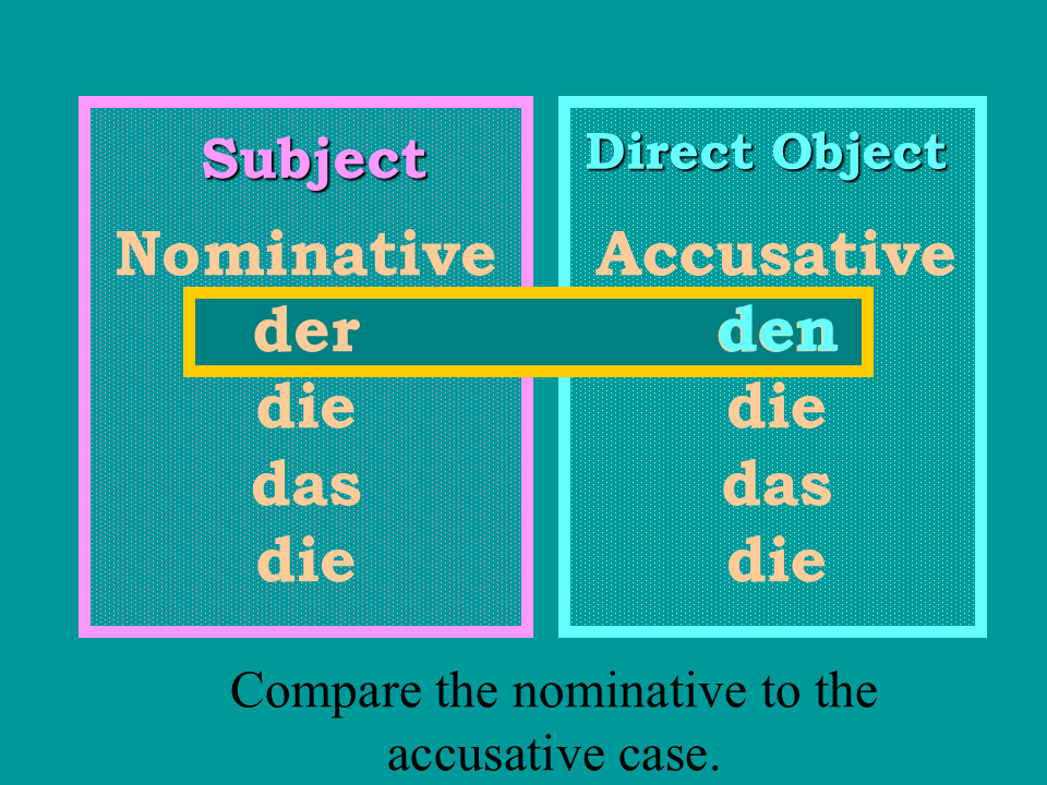 Accusative